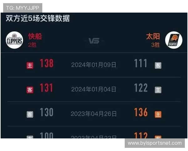 今日NBA现场直播频道安排是怎样的 今日NBA现场直播频道安排是怎样的