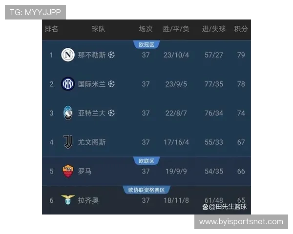 意甲争冠热门球队大会视频与言论汇总 意甲争冠热门球队大会视频与言论汇总